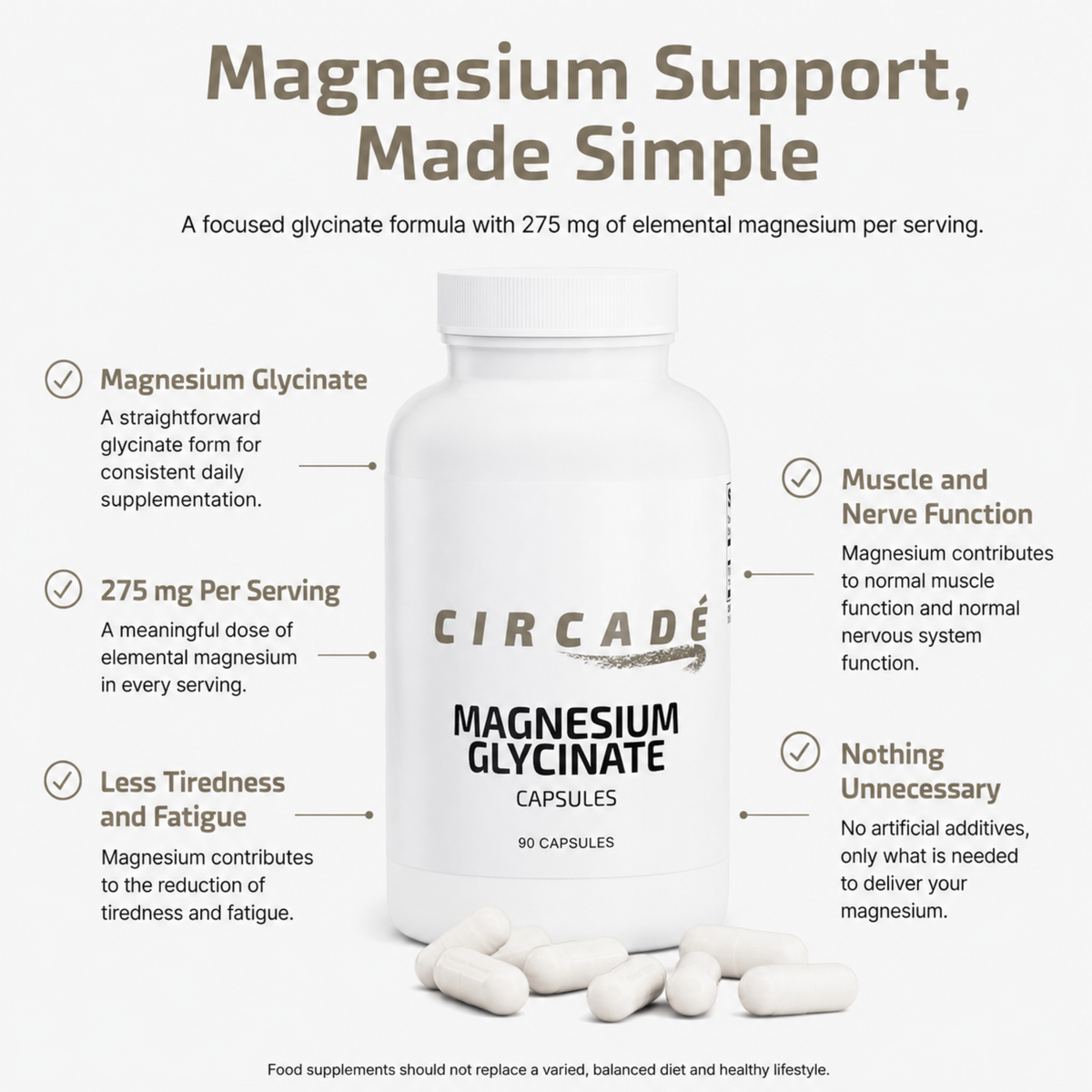 Magnesium Glycinate