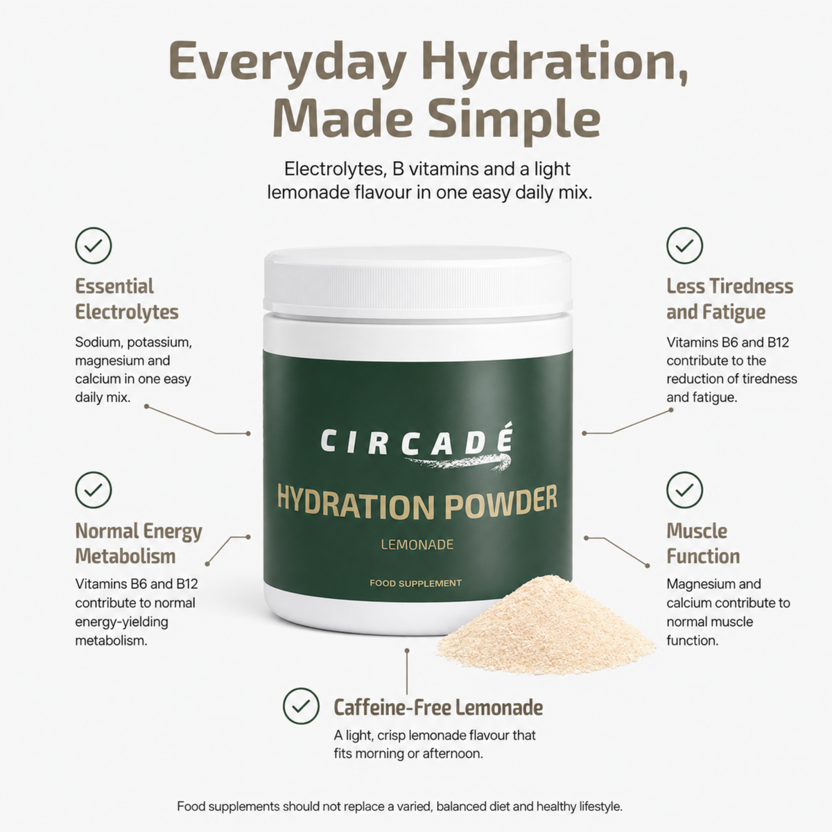 Hydration Powder (Lemonade)